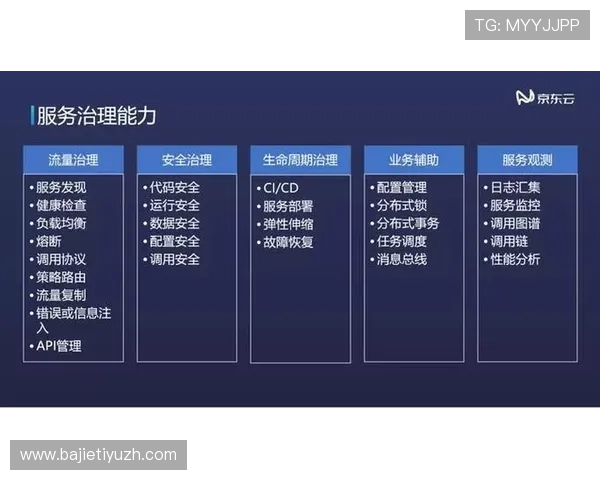 开云真人中国官方网站:新手入门指南助你快速掌握游戏操作流程 开云真人中国官方网站:新手入门指南助你快速掌握游戏操作流程